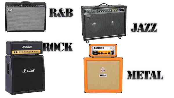 The Best Guitar Amps by Genre