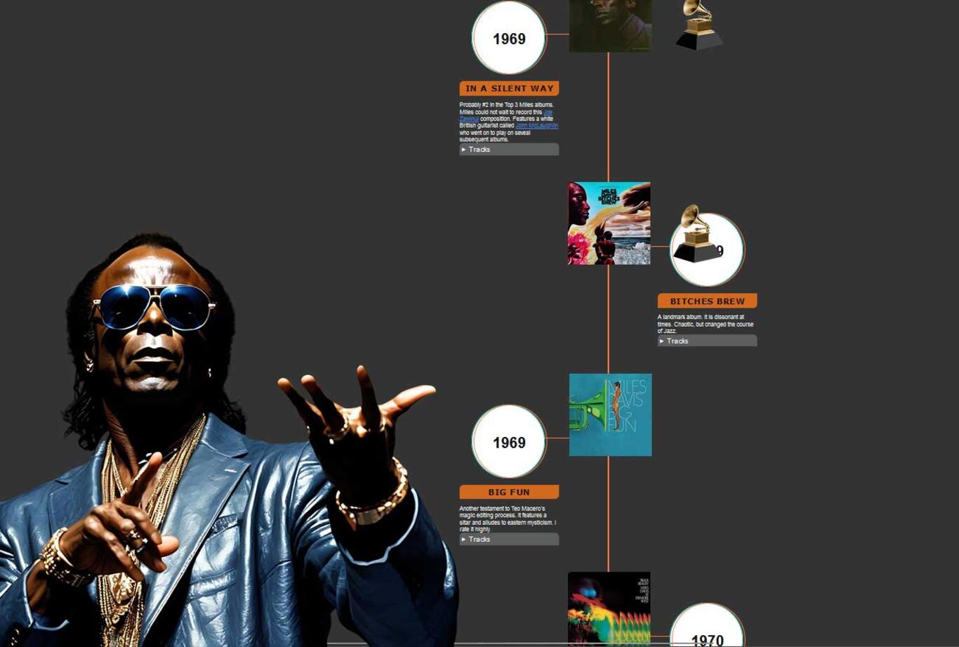 Miles Davis Classic Albums Timeline